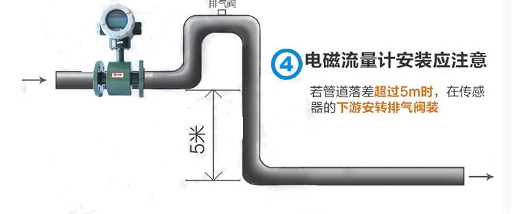 电磁安装4.jpg
