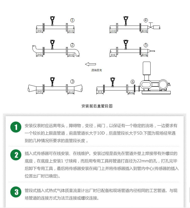 热式安装要求.jpg