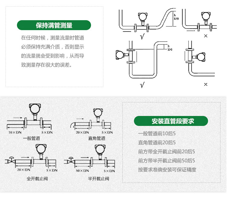 涡轮安装要求1.png